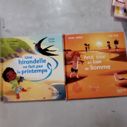 Produit 681900